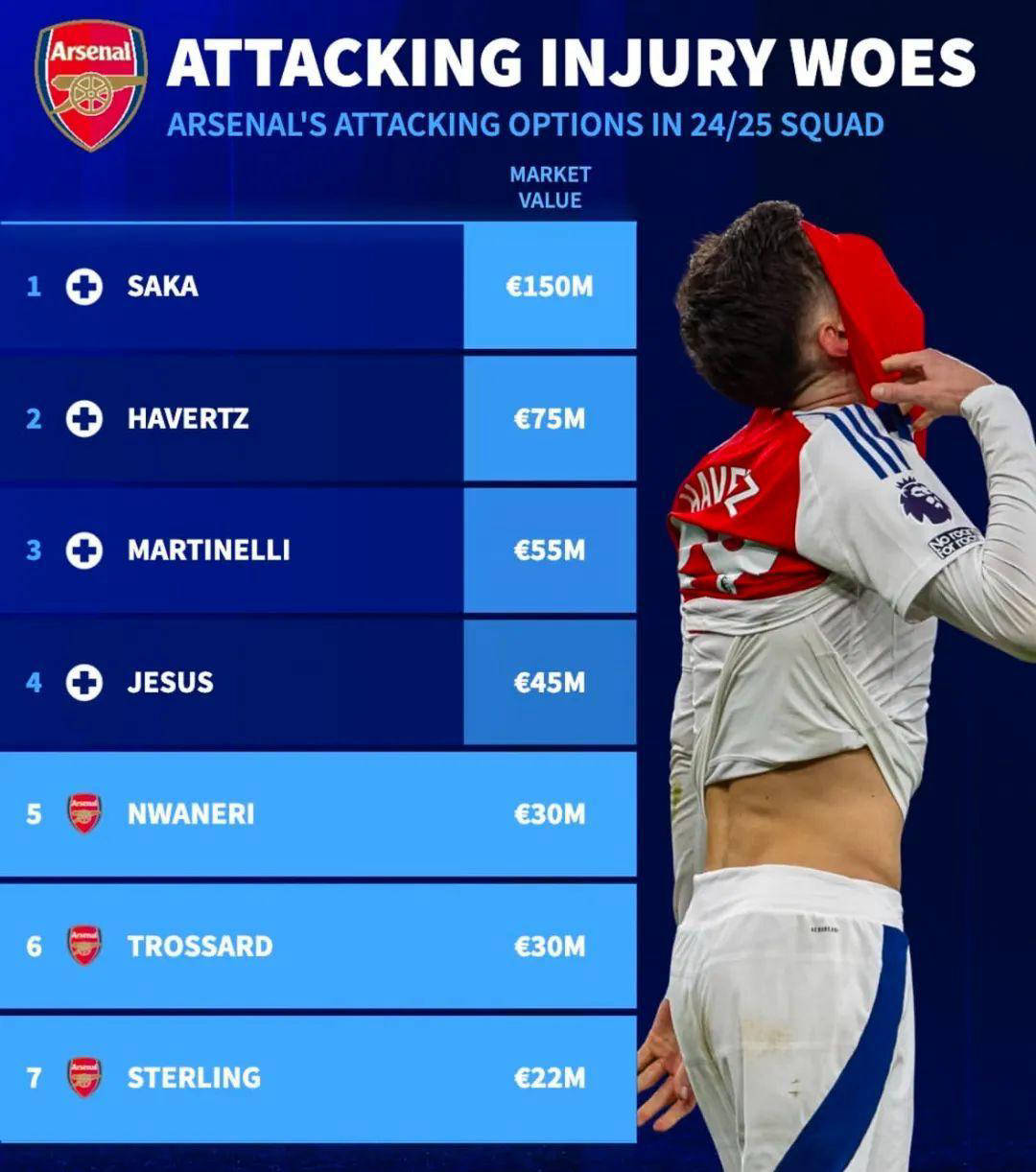 九游网页版入口-英超赛程吃紧；西班牙人冲刺阶段官宣签约；目标明确；资深球员宣示担当的简单介绍