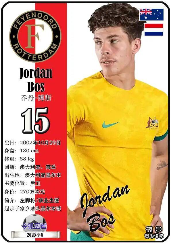 九游网页官网-包含荷甲倒计时，费耶诺德今晚完成体检，细节引发关注，信心回归，阵容厚度经受考验的词条