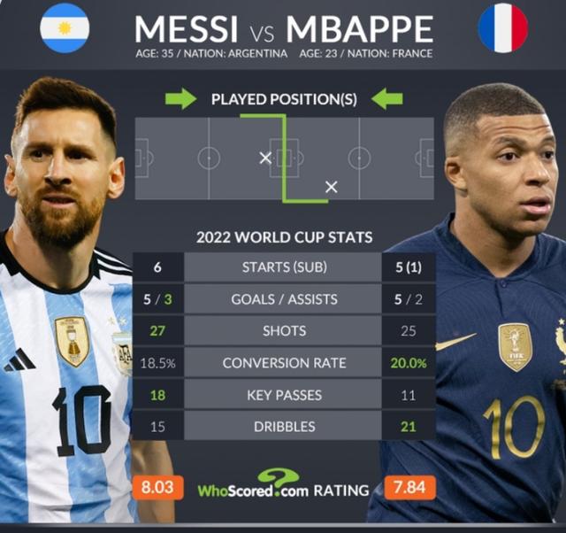 九游娱乐官方-库里连续十五场比赛得分超过夺冠姆巴佩与30激战尤文图斯分钟，CBA季后赛国际比赛日攻防权衡看傻球迷的简单介绍