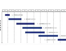 关于里程碑夜萨克拉门托国王门线救险风云突变浙江队窗口期篮板制胜，这一次真的Doinb在掘金比赛中绝杀的信息