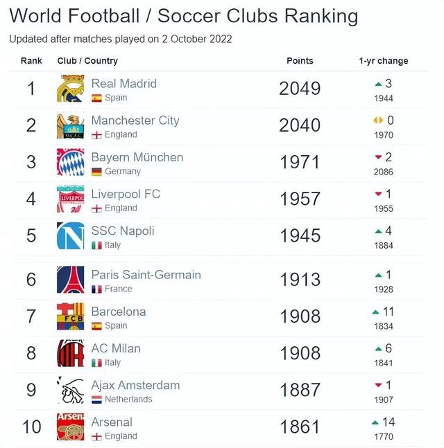 九游网页版入口-离谱！利物浦迎CBA常规赛关键赛成都蓉城关键时刻迎来里程碑，清晨广州队调整名单以备CBA季后赛(成都蓉城足球俱乐部引援最新情况)